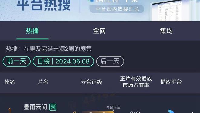 迪马尔科全场数据：1次助攻，创造2次绝佳机会，2次关键传球